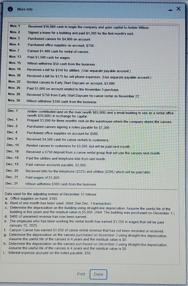 2024. The November and December transactions and the information used to prepare
