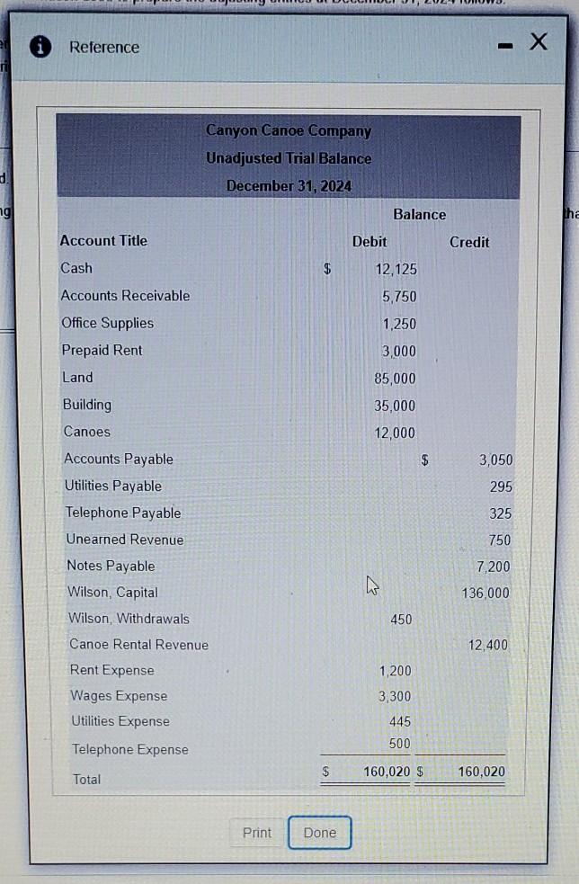 the adjusting entries at December 31, 2024 follows: Click the icon to
