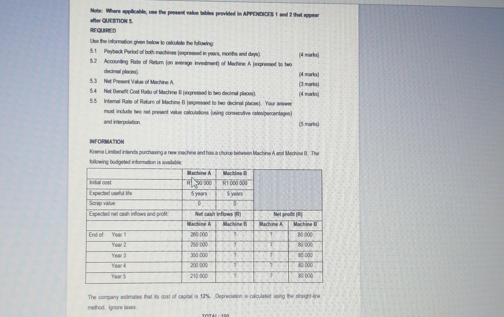 INFORMATION Kreme Limited intends purchasing a new machine and has a