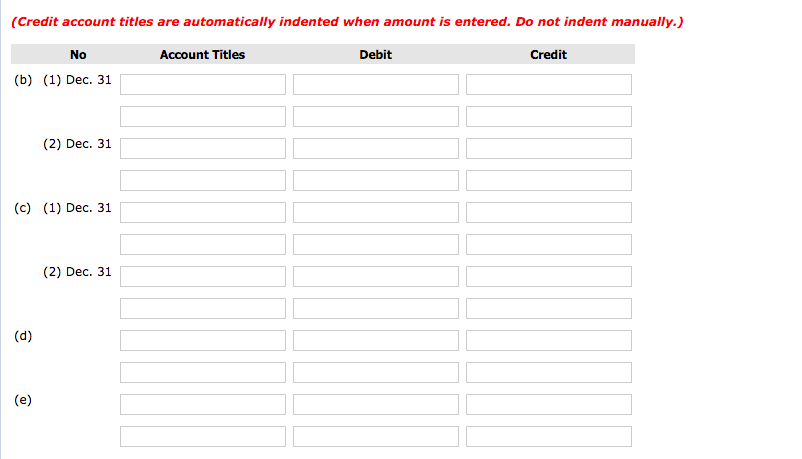 December 31, 2017, the trial balance of Darby Company contained the following