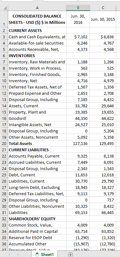  Please share formula with numbers and cell reference (example: b4-b15) to