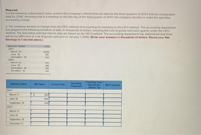 its 20x7 fiscal year, Press Company is considering the different methods of