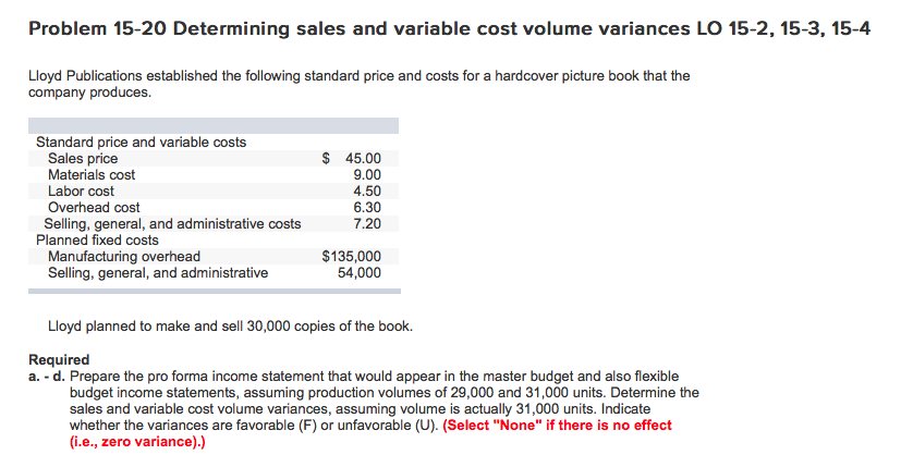 Everything entered is correct. I just can't figure out contribution margin or