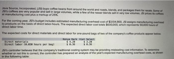 Year Purchasing for the Year Purchase orders 1,710 orders Material handling $