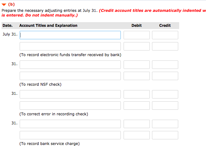 had a cash balance per books of $6,250.00. The statement from Dakota