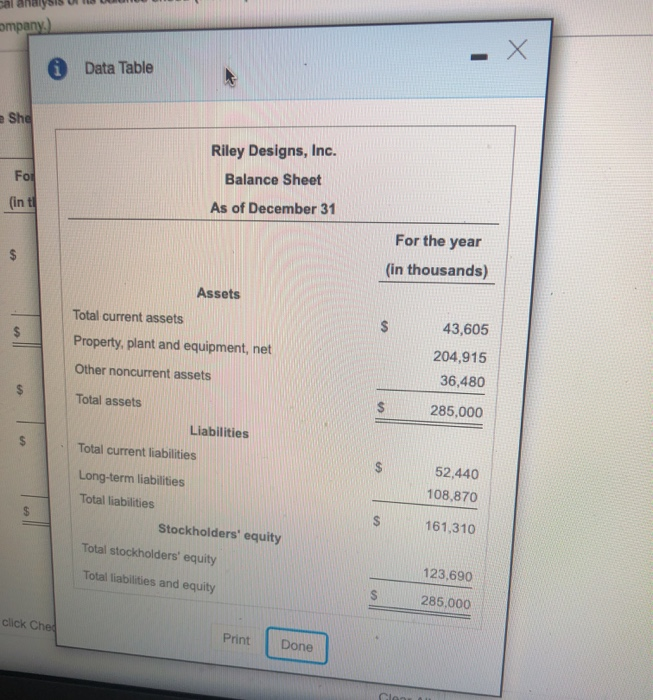 its balance sheet. (Round percents to two decimal places.) (Click the icon