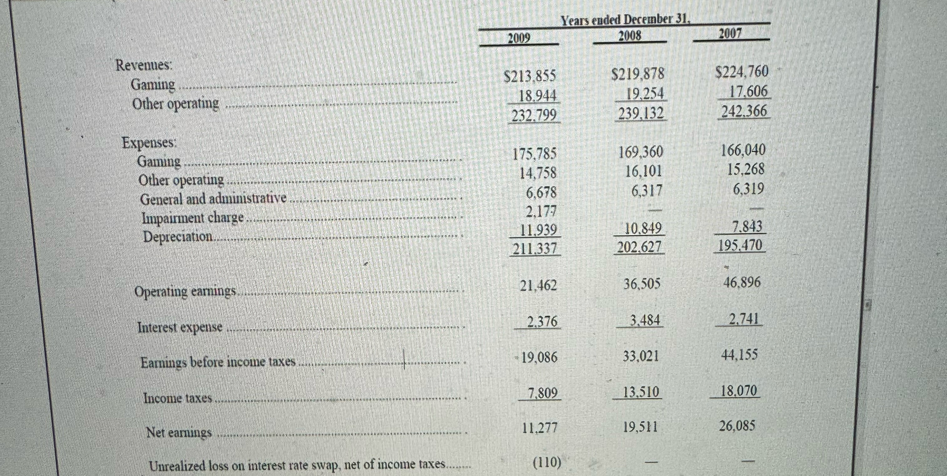  Three years are presented 2007-2009. You will notice they have two