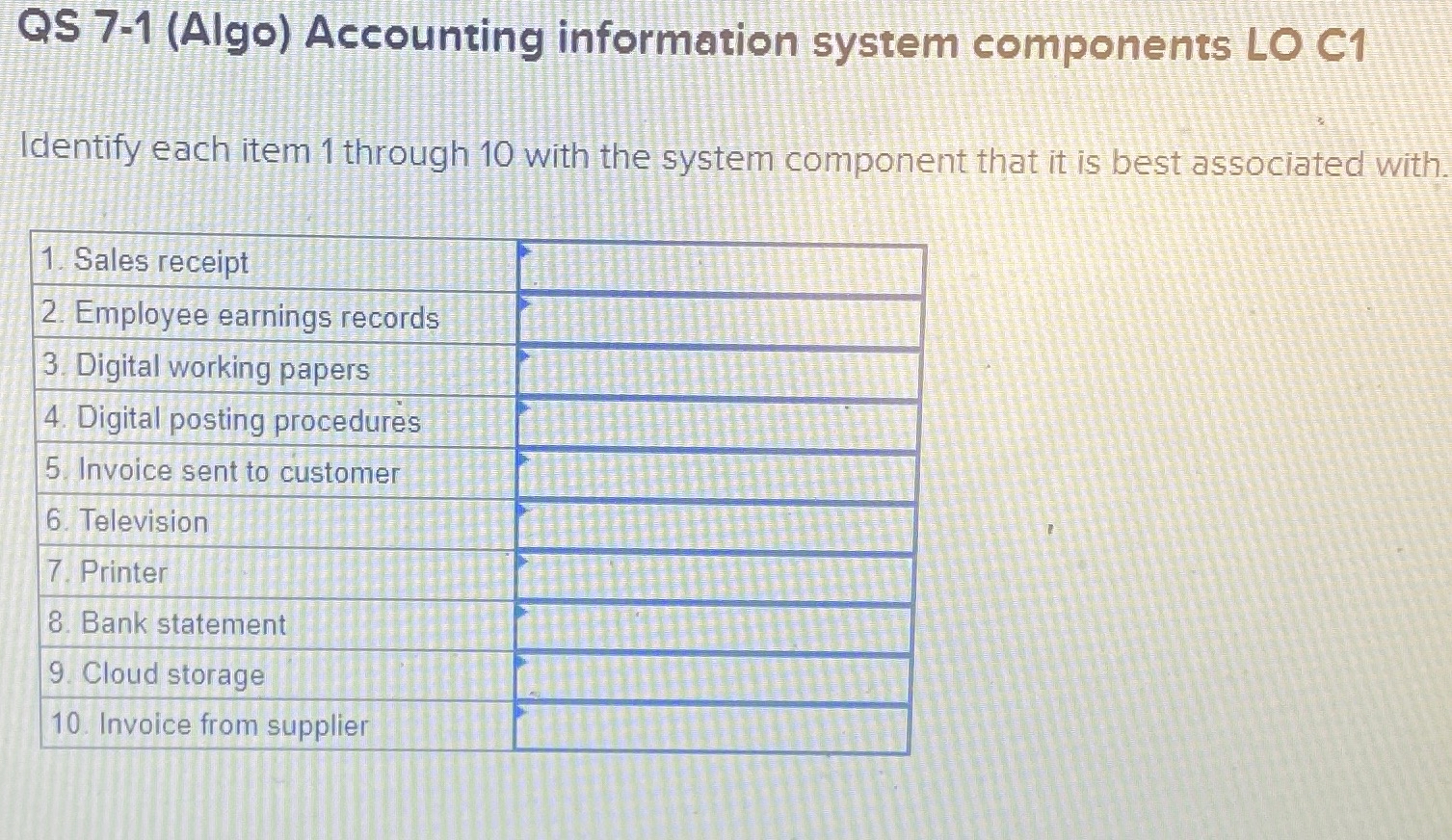  QS 7-1(Algo) Accounting information system components LO C1 Identify each item