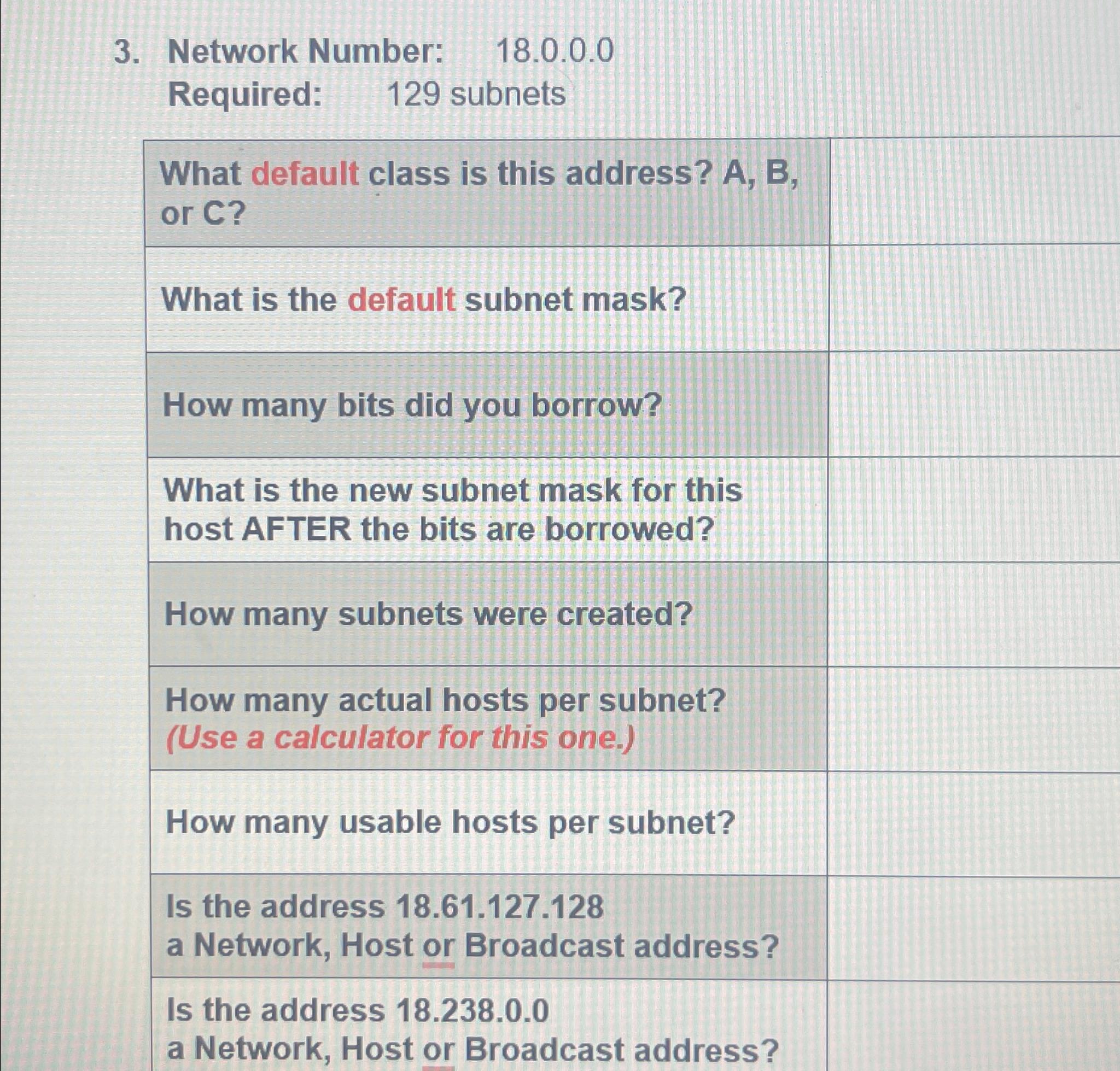  Network Number: 18*0.0.0 Required: 129 subnets What default class is this