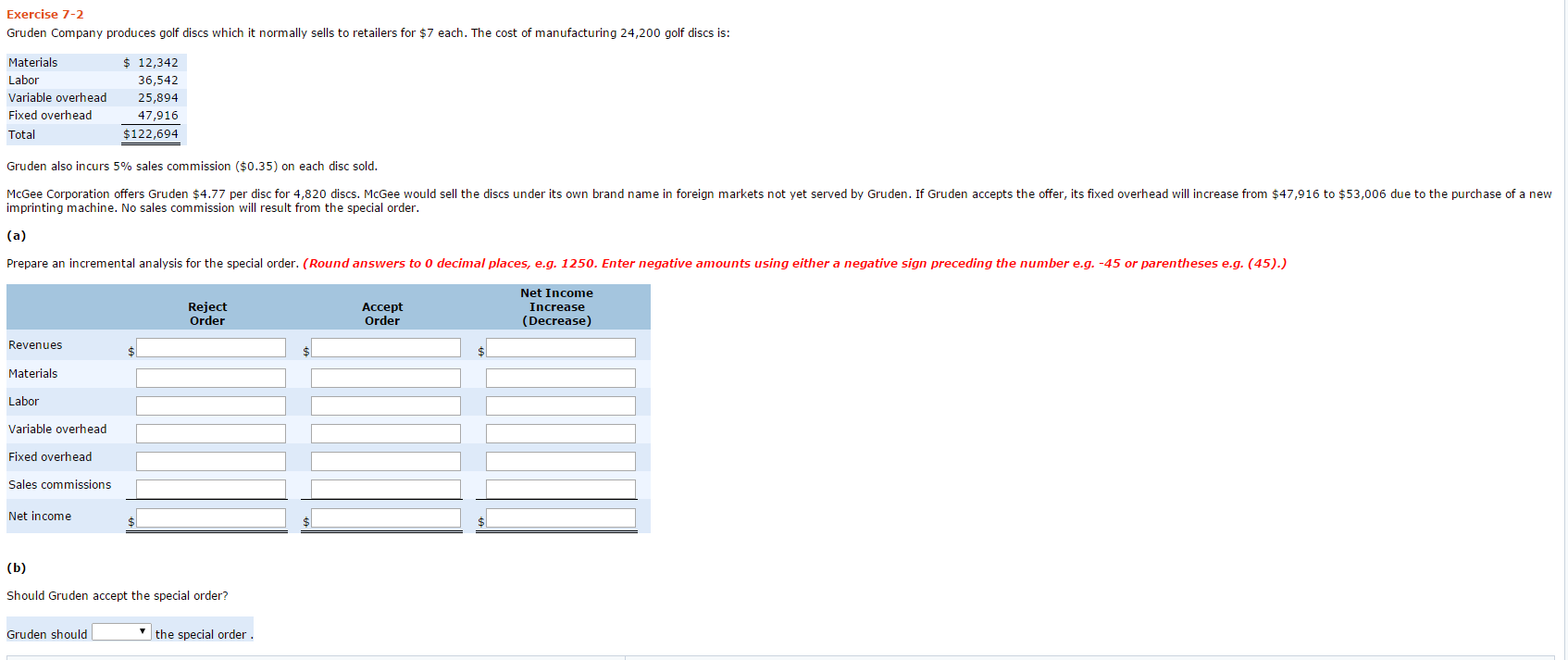 I need help with the following problem: Exercise 7-2 Gruden Company produces