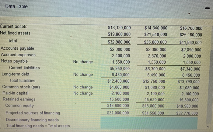 a chain of electrical lighting and fixture distribution centers throughout northern Arizona.