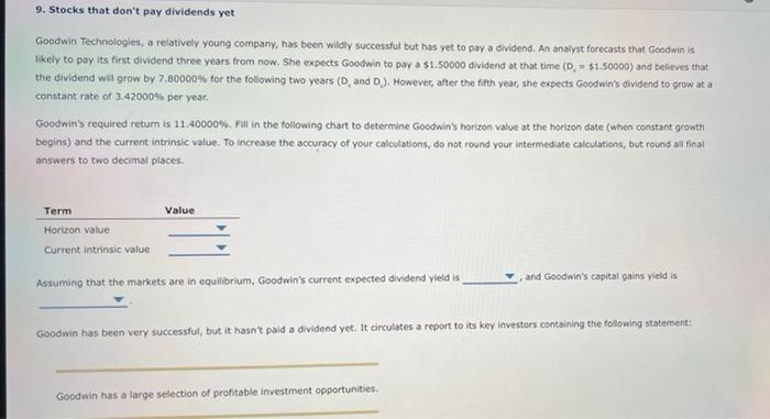  9. Stocks that don't pay dividends yet Goodwin Technologies, a relatively