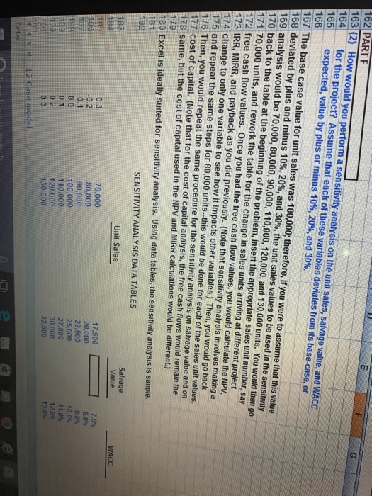  How would you perform a sensitivity analysis on the unit sales,