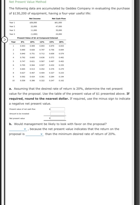  Net Present Value Method The following data are accumulated by Geddes