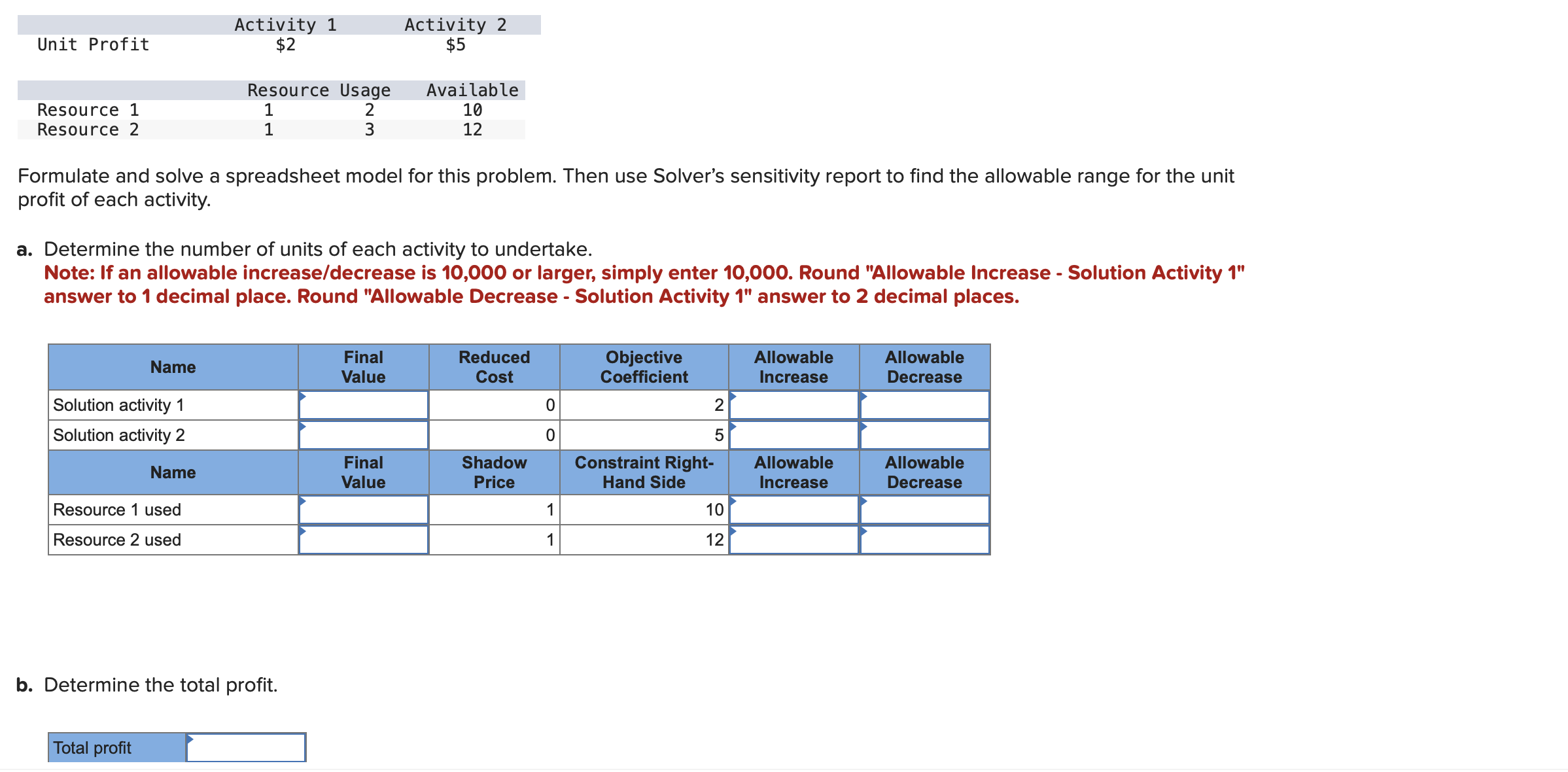 Formulate and solve a spreadsheet model for this problem. Then use