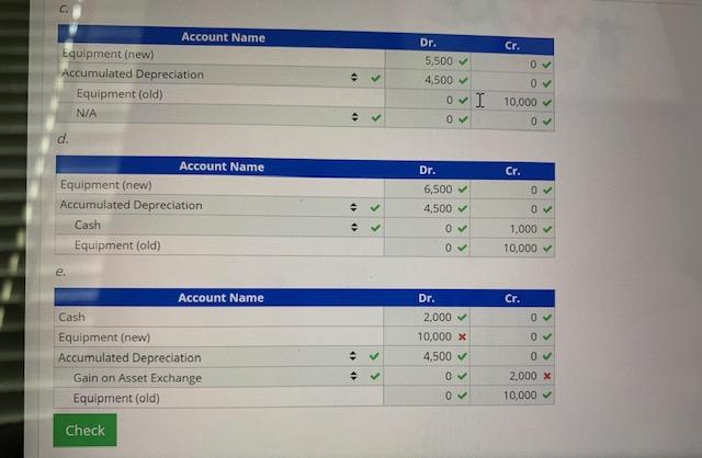 old equipment that cost $10,000 (accumulated depreciation of $4,500) for new equipment.