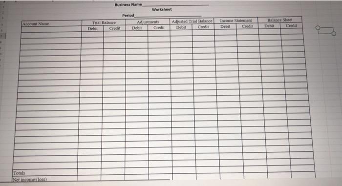 ruig cleaning services to business clients. Below is the trial balance for