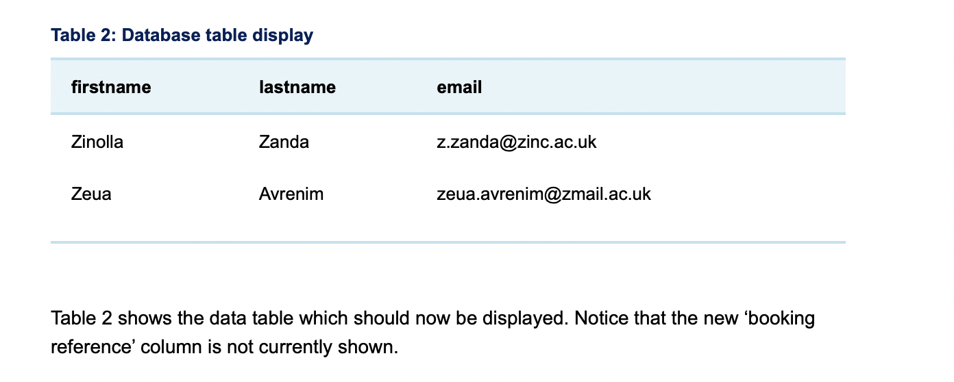 $data array to row in database table $sql == 