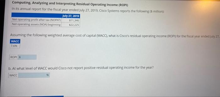  Computing, Analyzing and Interpreting Residual Operating Income (ROPI) In its annual