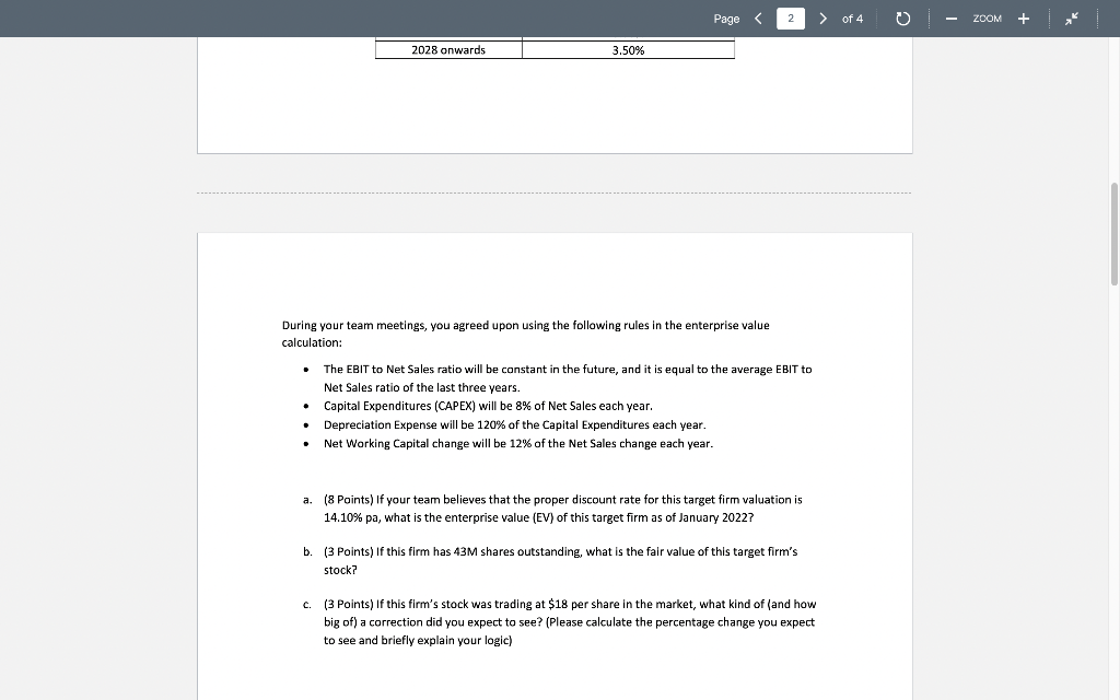 and your team is assigned the task of determining the enterprise value