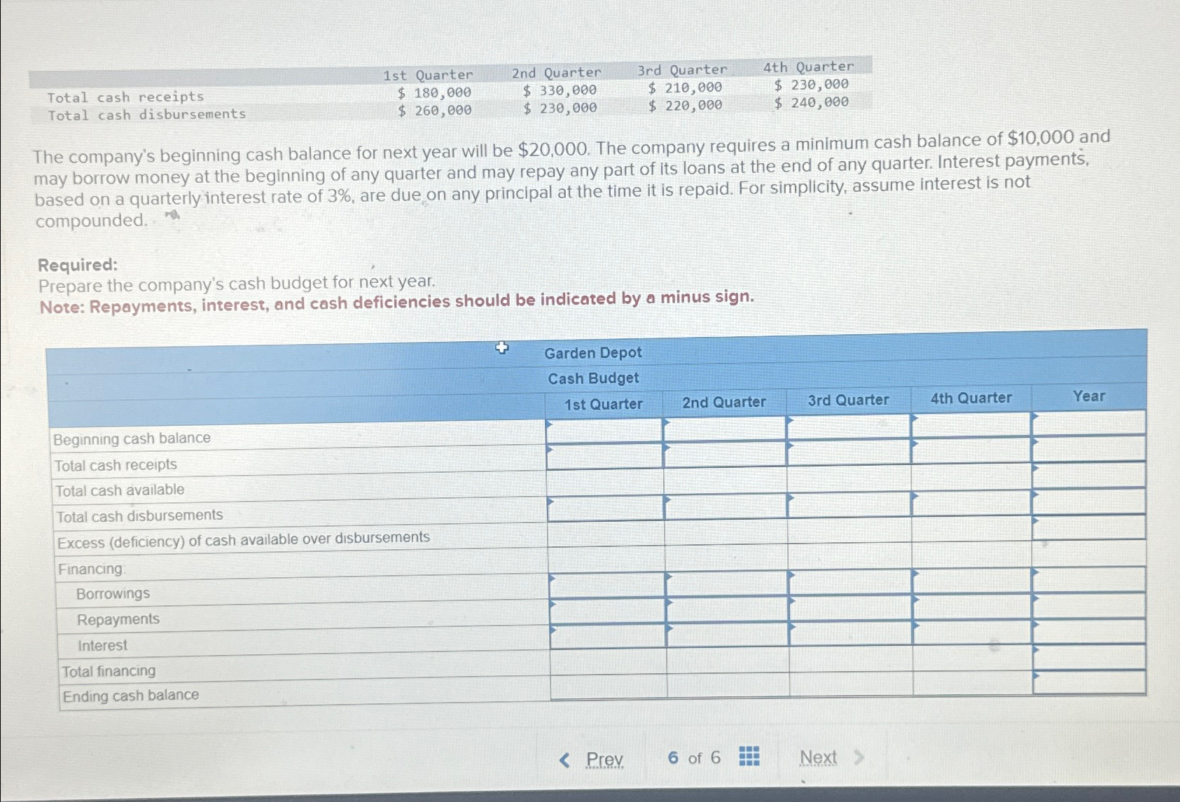  \table[[,1st Quarter,2nd Quarter,3rd Quarter,4th Quarter],[Total cash receipts,$180,000,$330,000,$210,000,$230,000 