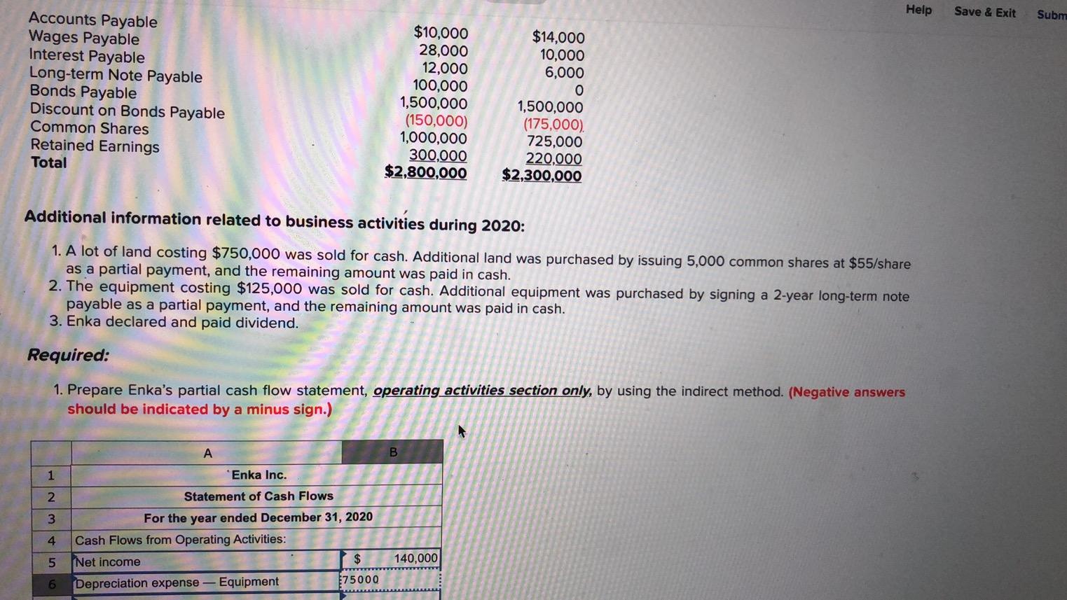  Help Save & Exit Subm Accounts Payable Wages Payable Interest Payable