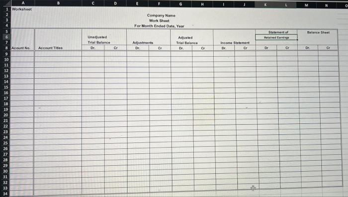 classified income statement, a statement of retained earnings, a classified balance sheet,