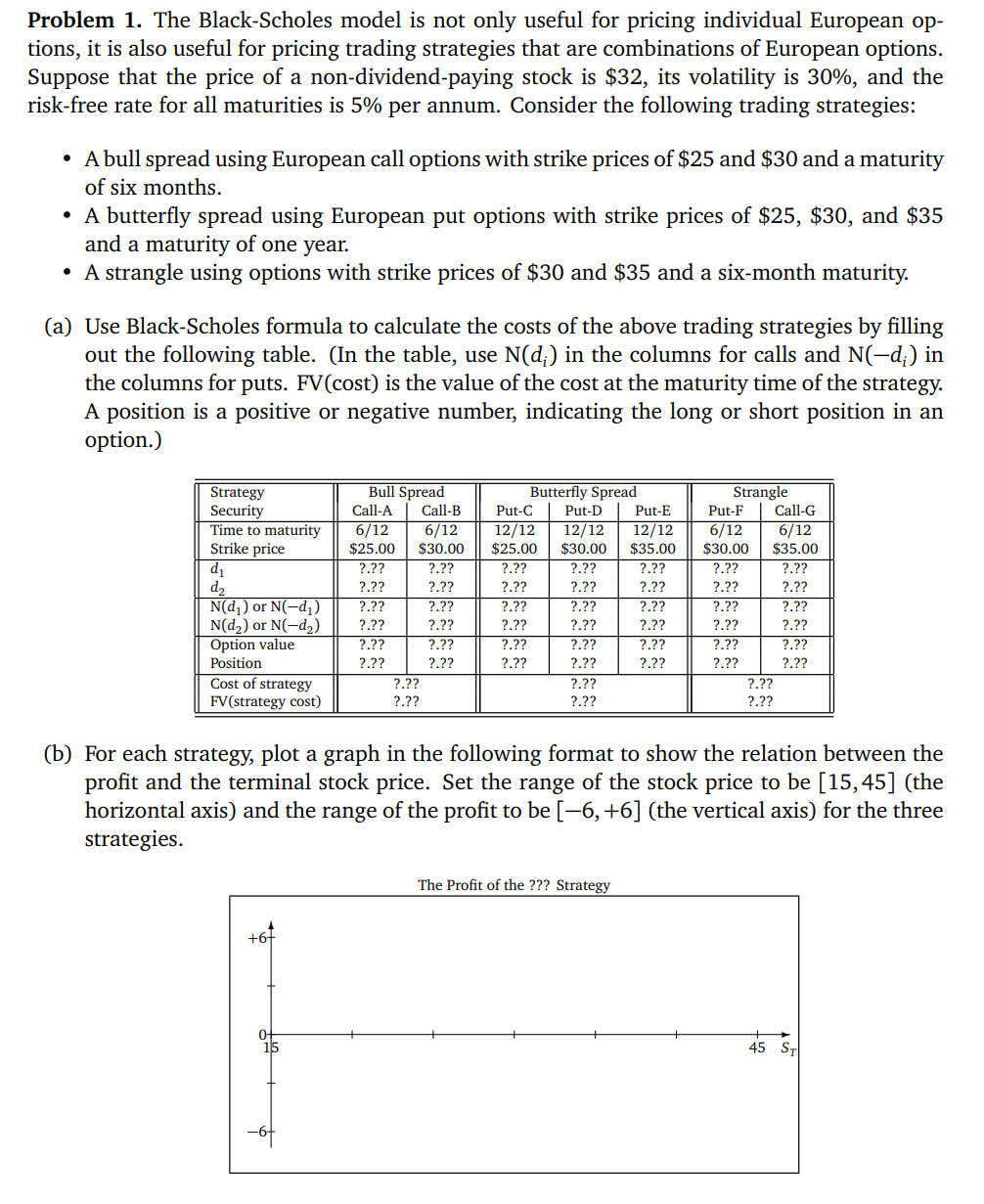 Problem 1. The Black-Scholes model is not only useful for pricing