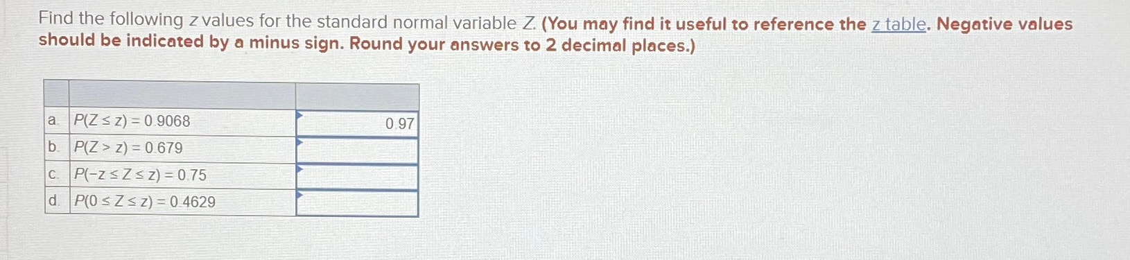  Find the following z values for the standard normal variable Z.(You