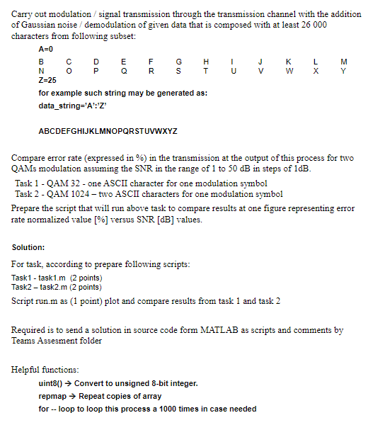 MATLAB Please help me with step by step solution. Carry out modulation/