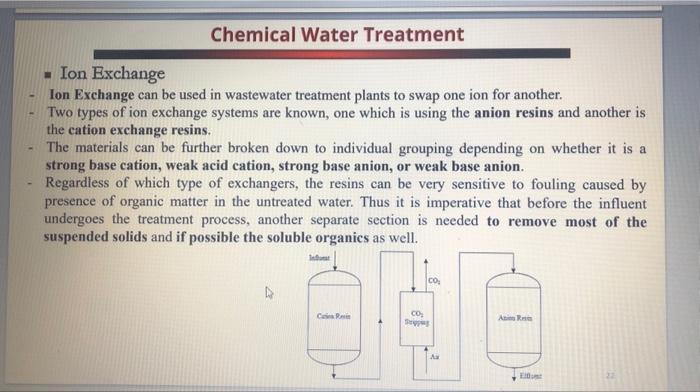 Explain the ion exchange process in a simple paragraph please. - Ion