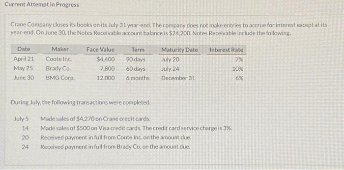  Current Attempt in Progress Crane Company closes its books on its