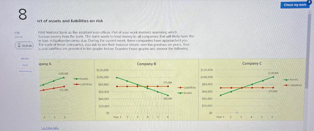 and liabilities on risk 191 points 8 You have recently been hired