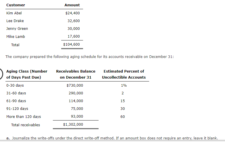  Question Content Area Entries for bad debt expense under the direct