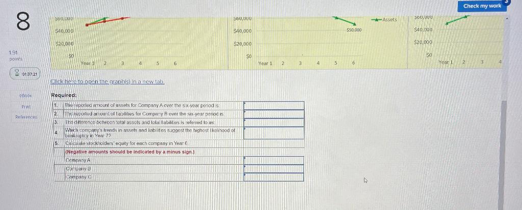 by First National Bank as the assistant loan officer. Part of your