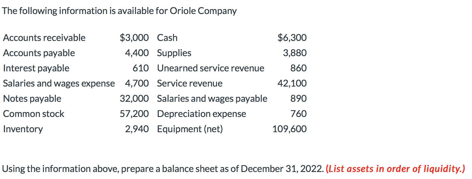 Please go into detail about how you figured out the Retained