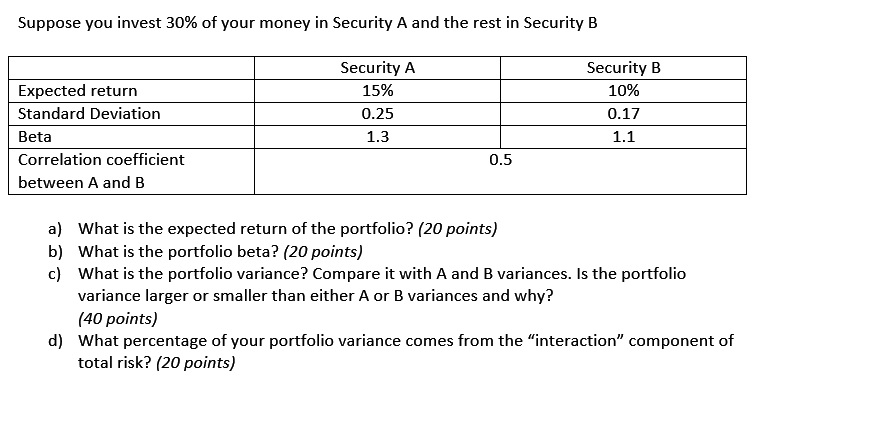 Please post proper finance formula and step-by-step solution to question and