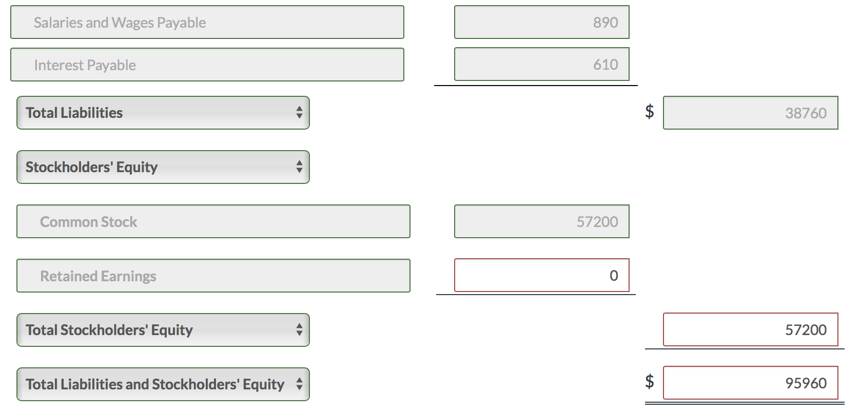 payable Interest payable Salaries and wages expense Notes payable Common stock Inventory