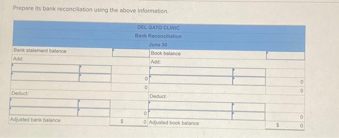 applles to the questions displayed below.] Del Gato Clinic's cash account shows