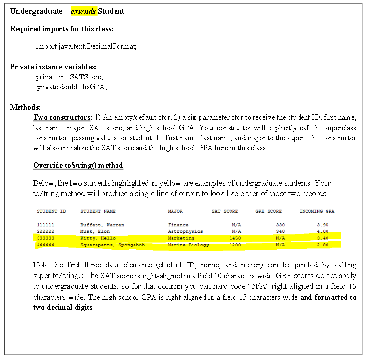 abstract superclass and two subclasses. Here is a UML snapshot: Code the