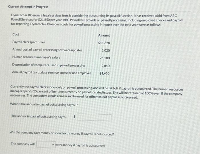 Current Attempt in Progress Dynatech & Blossom, a legal services firm,