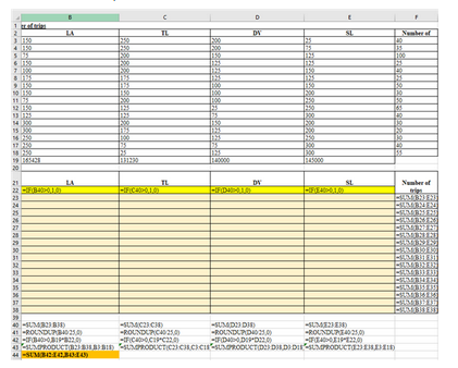 Consulting, a supply chain consulting firm, must decide on the location of