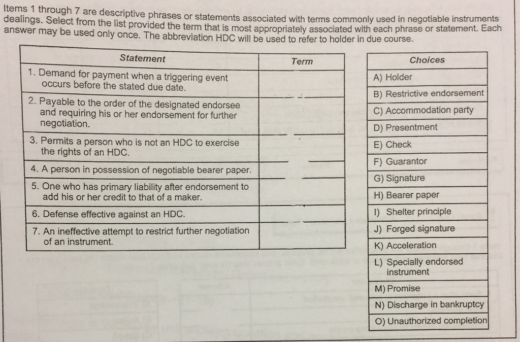 Items 1 through 7 are descriptive Phrases or statements associated with