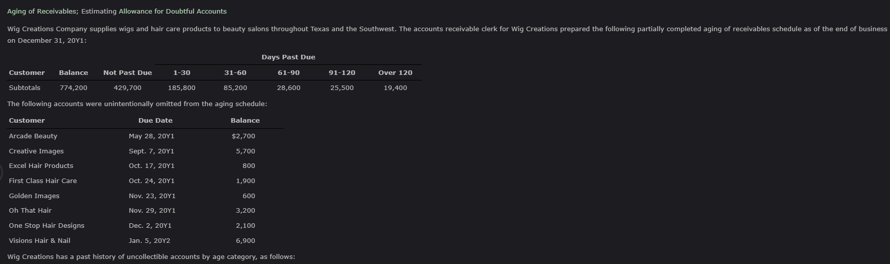  If there is trouble reading the text please right click each