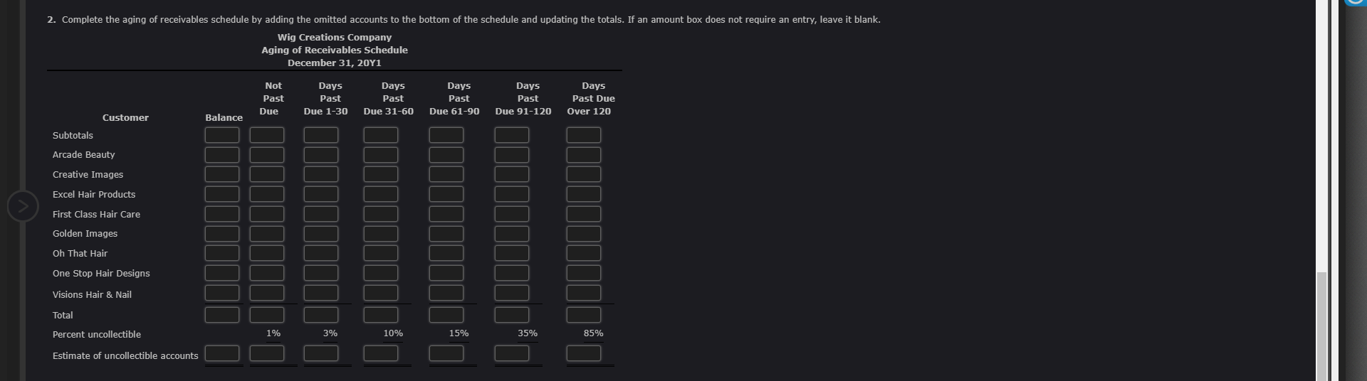 clearer. Thank you Wig Creations Company Aging of Receivables Schedule Aging of