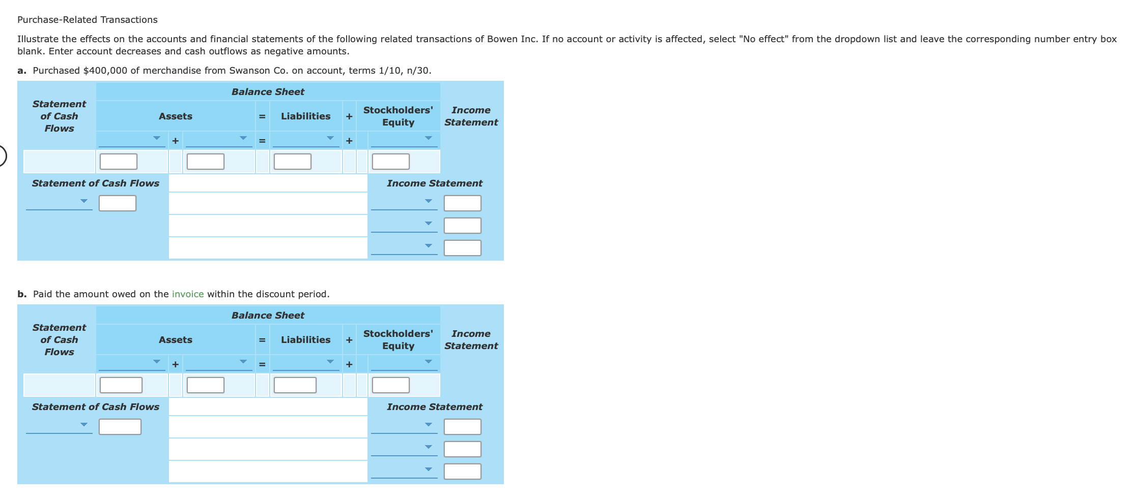 How do i solve this problem? Purchase-Related Transactions Illustrate the effects on