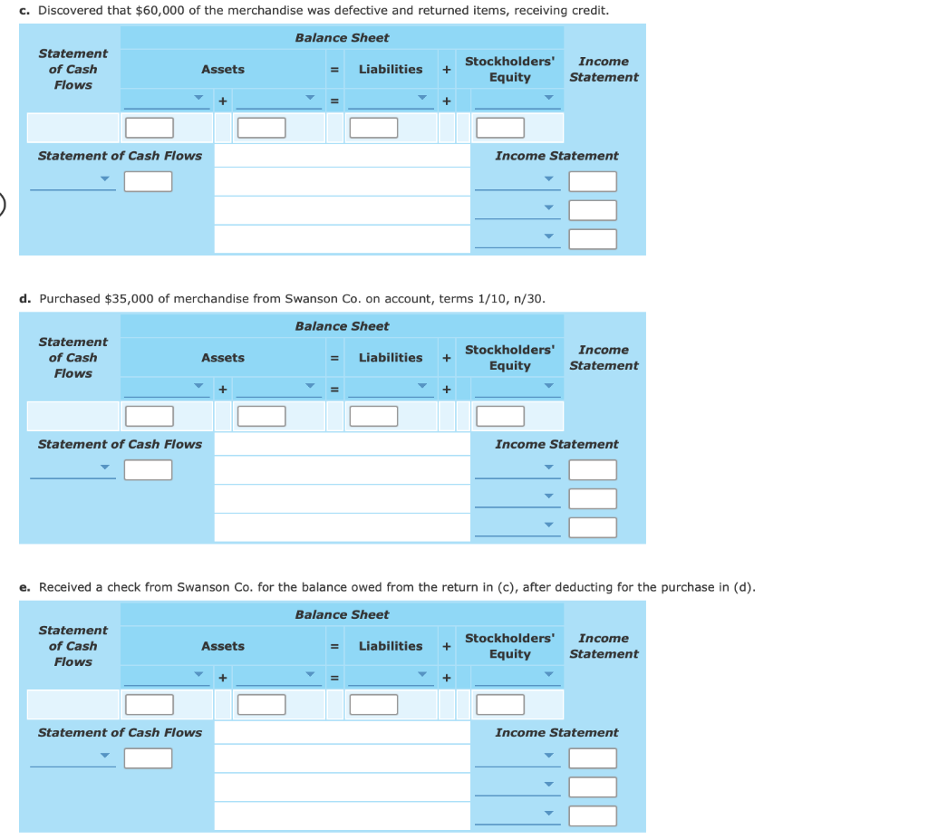 the accounts and financial statements of the following related transactions of Bowen