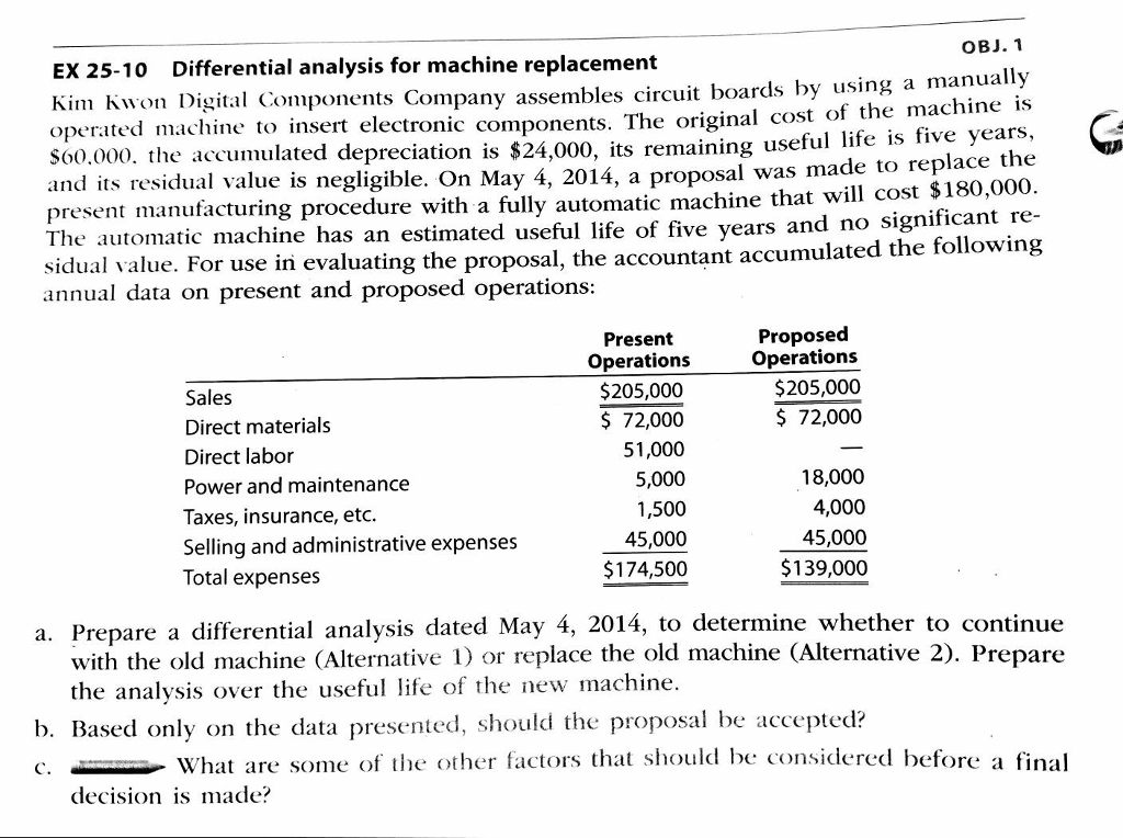 OBJ. 1 EX 25-10 Differential analysis for machine replacement using a