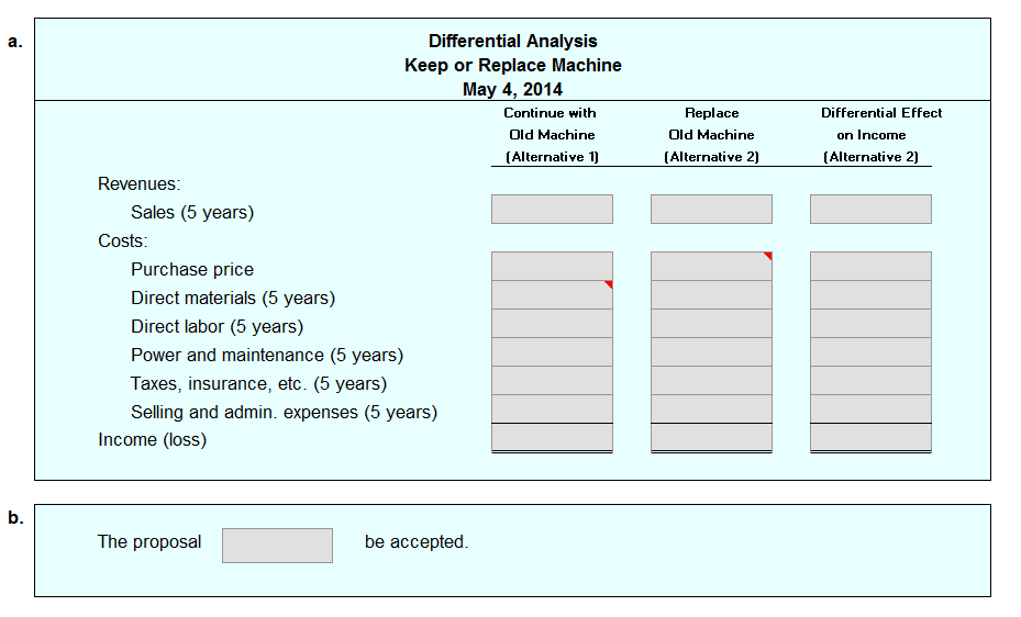 manually Kim Kwon Digital Components Company assembles circuit boards by of the