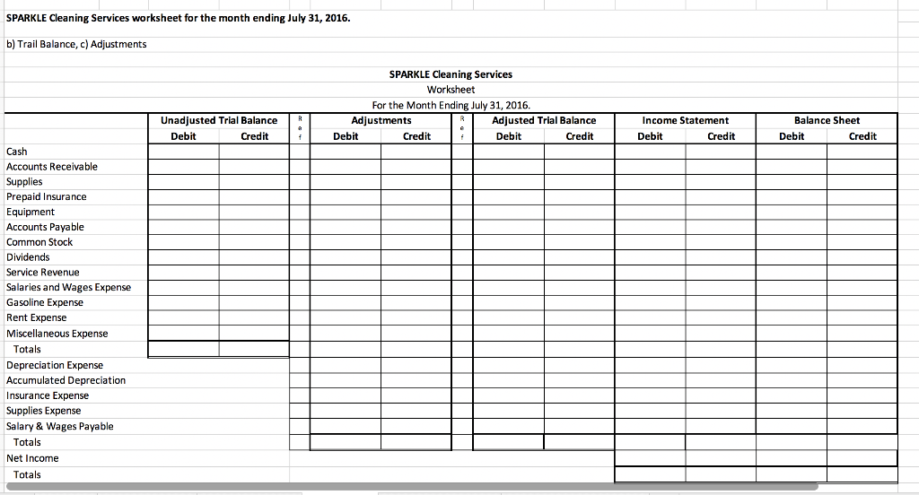 A D E G 1 L M SPARKLE CLEANING SERVICE Problem Data